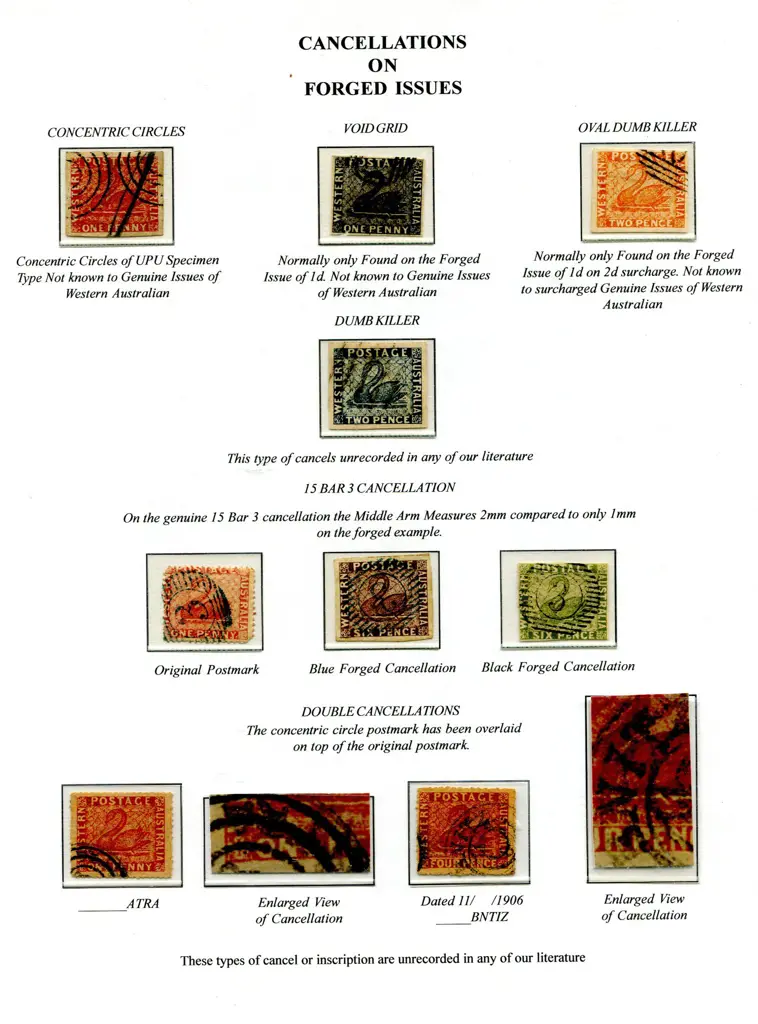Forgeries Swan types presented on 15 exhib pages ... Image 1++