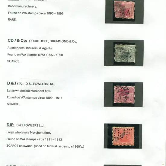 Perfins Complete set of West Australian Private ...