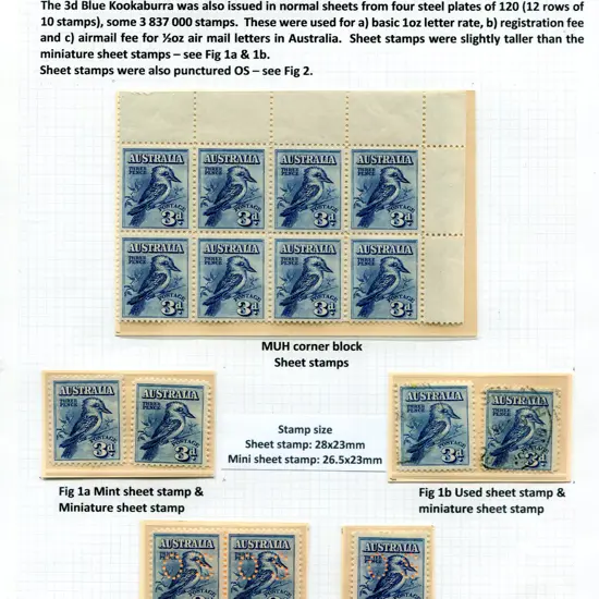 1928 3d kookaburra in top right marginal corner ...
