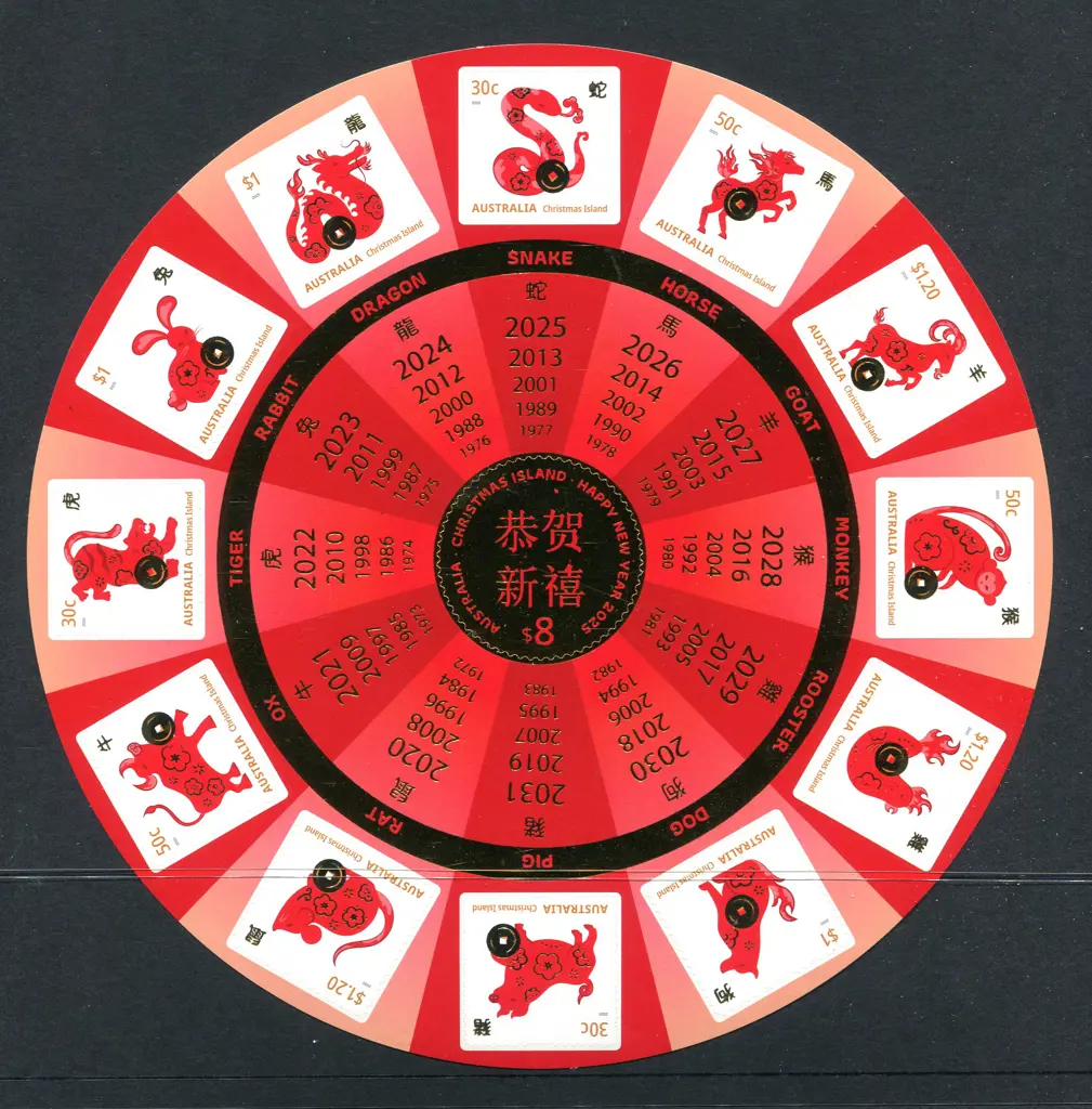 2013-2025 Lunar NY calendar S/A circular ... Image 1++