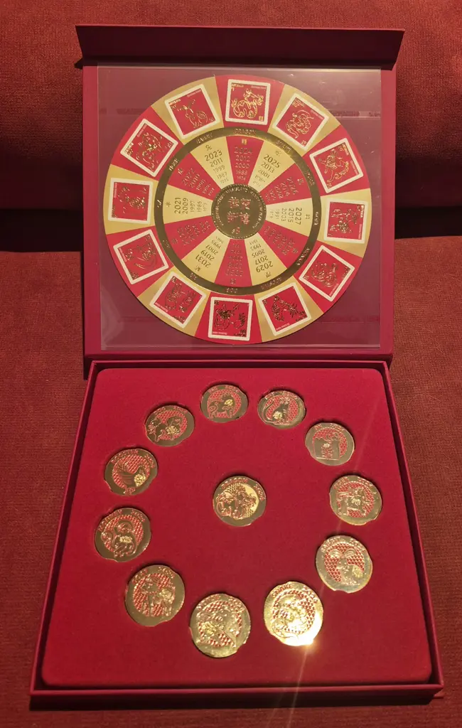 2024 Year of the Dragon circular Chinese New Year ... Image 1++