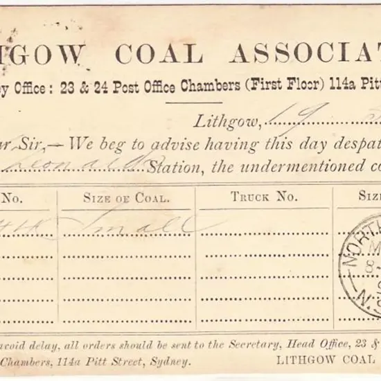 1899 (12th May) 1d Postcard privately ovpt ...
