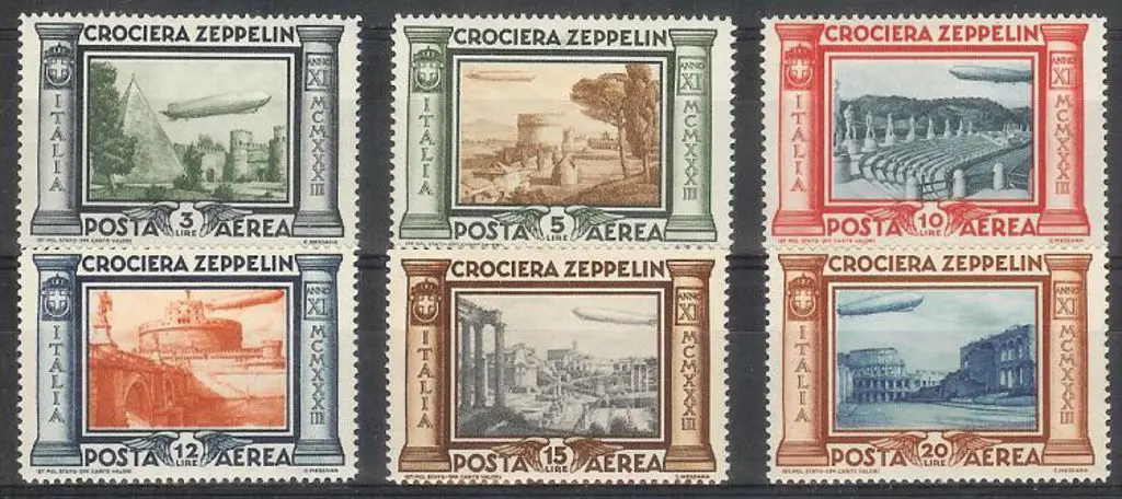 Italy 1933 Graf Zeppelin set of 6 MUH. Sassone ... Image 1++